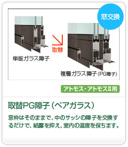 住宅エコポイント対象取替PG障子(ペアガラス)