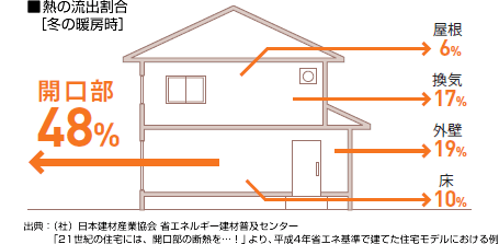 インプラスイメージ