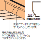 昇り降りを安全に