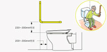 トイレ立ち上がり用手すり
