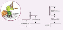 玄関立ち上がり用手すり