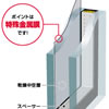エコポイント対象工事（内窓・ガラス・サッシ・障子）